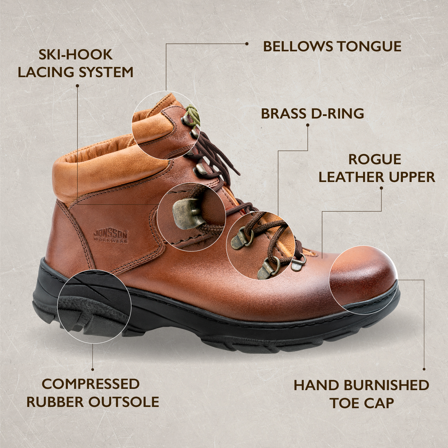 Jonsson Workwear Vereeniging 13