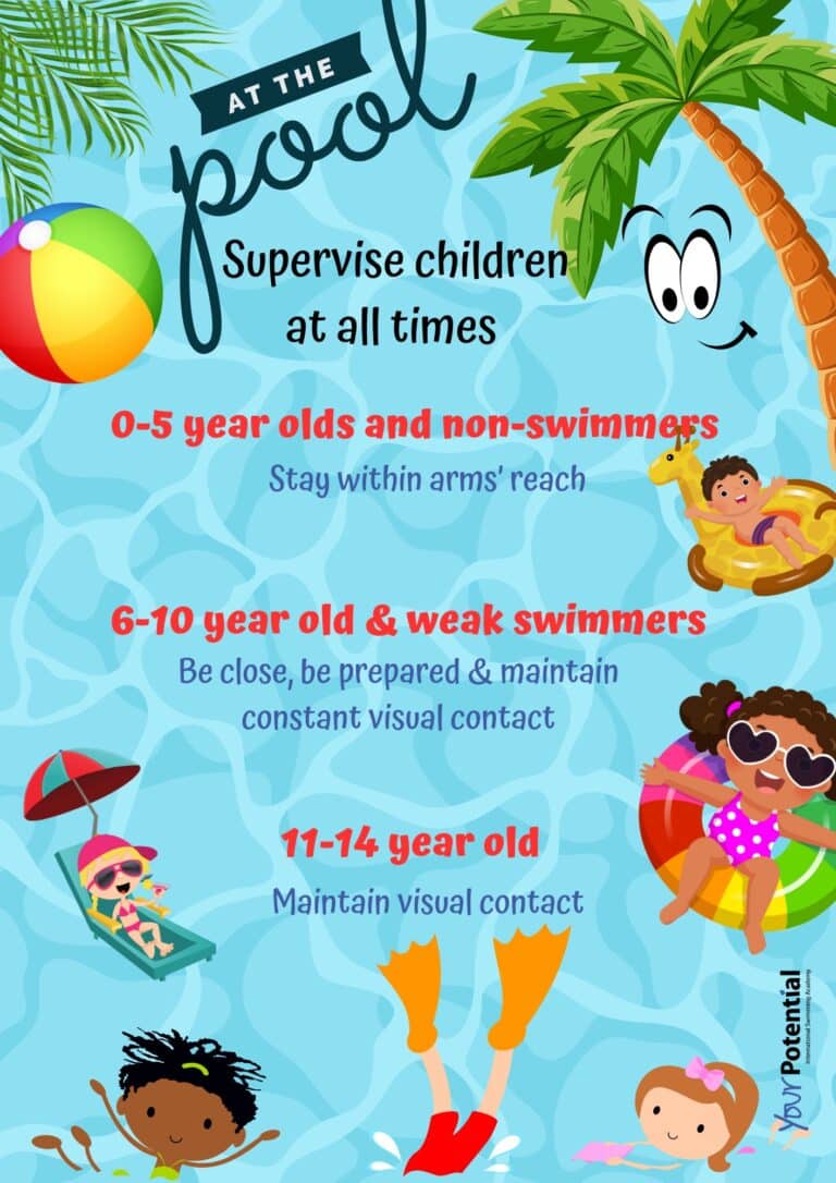 Polliwog Swim Vereeniging 5